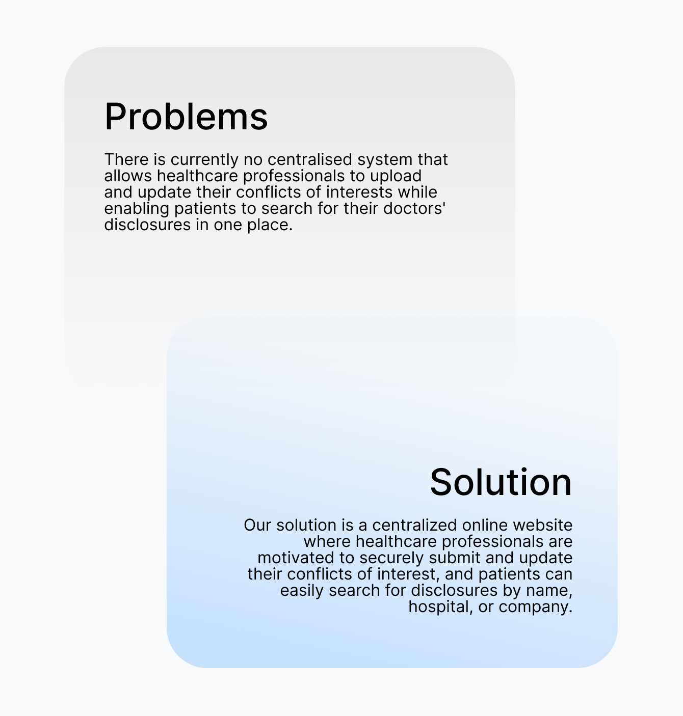 problem and solution