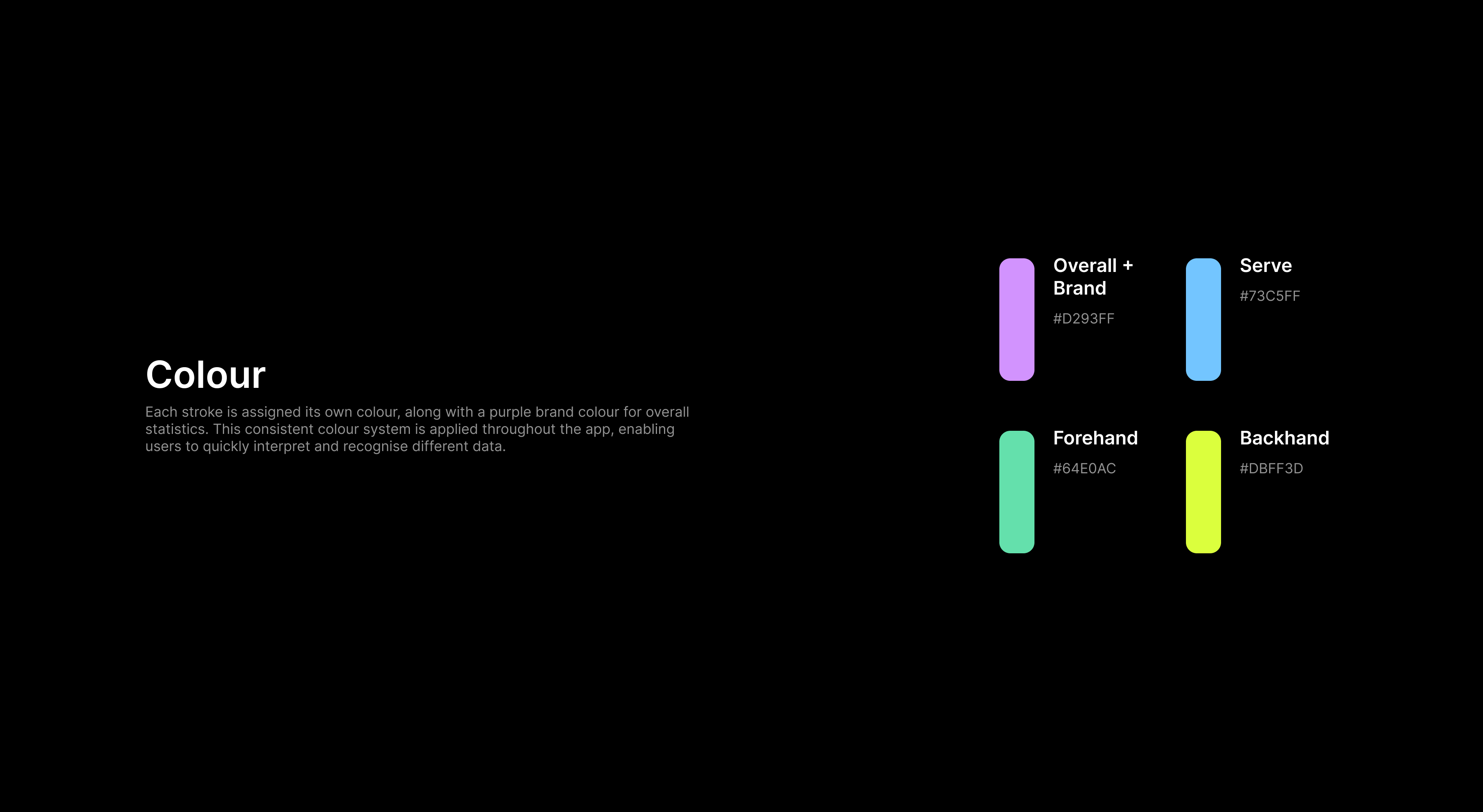 colour pallet