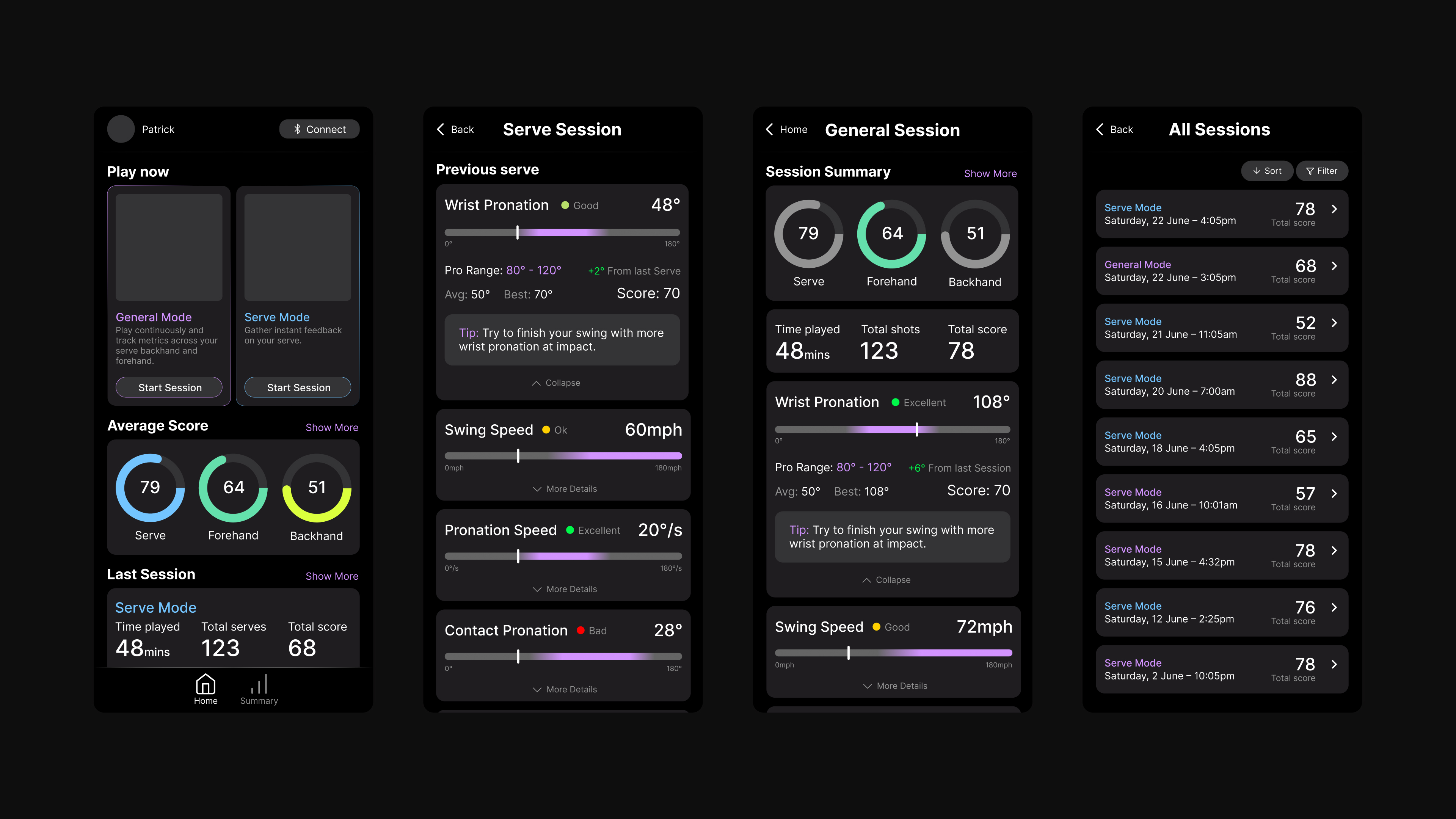 more wireframes
